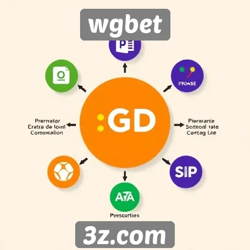Principais recursos do site wgbet para apostadores