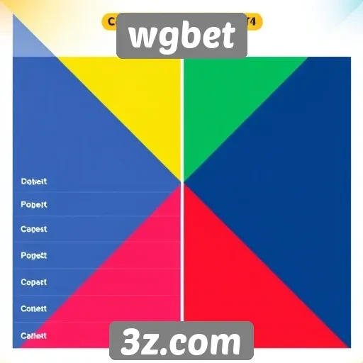 Comparação entre Wgbet e outras plataformas de apostas